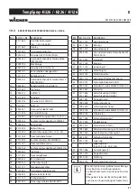 Preview for 21 page of WAGNER TempSpray H126 Operating Manual