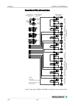 Предварительный просмотр 132 страницы WAGNER TITANIUS TOP-SENS Technical Manual