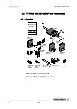 Preview for 30 page of WAGNER Titanus Micro-Sens Technical Manual