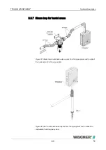 Preview for 53 page of WAGNER Titanus Micro-Sens Technical Manual