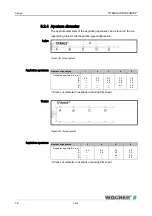 Preview for 76 page of WAGNER Titanus Micro-Sens Technical Manual