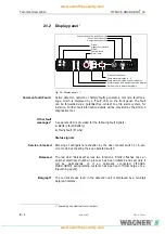 Preview for 20 page of WAGNER TITANUS RACK-SENS 1U Technical Manual