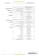 Preview for 38 page of WAGNER TITANUS RACK-SENS 1U Technical Manual