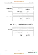 Preview for 39 page of WAGNER TITANUS RACK-SENS 1U Technical Manual