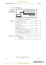 Preview for 61 page of WAGNER TITANUS RACK-SENS 1U Technical Manual