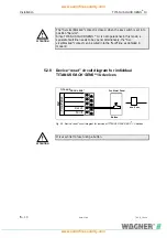 Preview for 78 page of WAGNER TITANUS RACK-SENS 1U Technical Manual