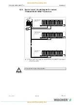 Preview for 79 page of WAGNER TITANUS RACK-SENS 1U Technical Manual