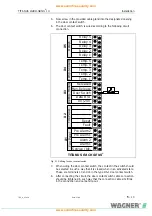 Preview for 81 page of WAGNER TITANUS RACK-SENS 1U Technical Manual