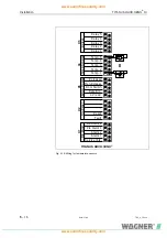 Preview for 84 page of WAGNER TITANUS RACK-SENS 1U Technical Manual