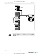 Preview for 89 page of WAGNER TITANUS RACK-SENS 1U Technical Manual