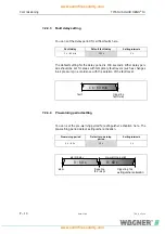 Preview for 106 page of WAGNER TITANUS RACK-SENS 1U Technical Manual