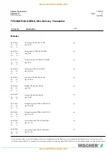 Preview for 139 page of WAGNER TITANUS RACK-SENS 1U Technical Manual