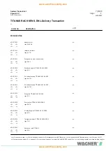 Preview for 140 page of WAGNER TITANUS RACK-SENS 1U Technical Manual