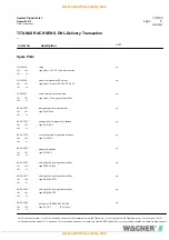 Preview for 142 page of WAGNER TITANUS RACK-SENS 1U Technical Manual