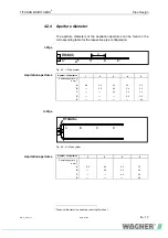 Preview for 67 page of WAGNER TITANUS Technical Manual