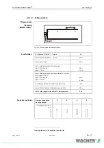 Preview for 71 page of WAGNER TITANUS Technical Manual