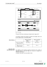 Preview for 83 page of WAGNER TITANUS Technical Manual