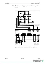 Preview for 100 page of WAGNER TITANUS Technical Manual