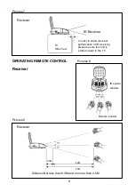 Предварительный просмотр 10 страницы WAGNER TR-2470 Owner'S Manual