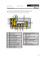 Предварительный просмотр 28 страницы WAGNER TwinControl 18-40 ABS Translation Of The Original Operating Manual