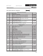 Предварительный просмотр 30 страницы WAGNER TwinControl 18-40 ABS Translation Of The Original Operating Manual