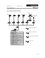 Предварительный просмотр 33 страницы WAGNER TwinControl 18-40 ABS Translation Of The Original Operating Manual