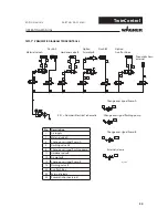 Предварительный просмотр 34 страницы WAGNER TwinControl 18-40 ABS Translation Of The Original Operating Manual