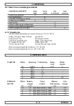 Preview for 81 page of WAGNER VKM592 Instruction And Maintenance Manual