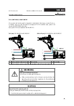 Предварительный просмотр 21 страницы WAGNER VM 500 Translation Of The Original Operating Manual