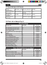 Preview for 25 page of WAGNER W7500 Operating Manual