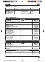 Preview for 37 page of WAGNER W7500 Operating Manual