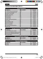 Preview for 49 page of WAGNER W7500 Operating Manual