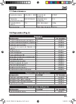 Preview for 61 page of WAGNER W7500 Operating Manual