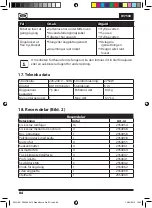 Preview for 84 page of WAGNER W7500 Operating Manual