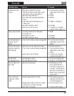 Preview for 45 page of WAGNER WallPerfect Flexio 867 Operating Instructions Manual