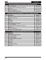 Preview for 82 page of WAGNER WallPerfect Flexio 867 Operating Instructions Manual