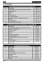 Preview for 22 page of WAGNER WallPerfect W 687 E I-Spray Manual