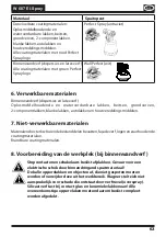 Preview for 71 page of WAGNER WallPerfect W 687 E I-Spray Manual