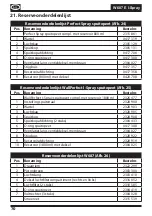 Preview for 78 page of WAGNER WallPerfect W 687 E I-Spray Manual