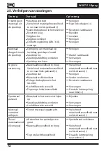 Preview for 80 page of WAGNER WallPerfect W 687 E I-Spray Manual