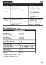 Preview for 81 page of WAGNER WallPerfect W 687 E I-Spray Manual