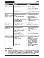 Preview for 21 page of WAGNER wallperfect W 925 E Operating Instructions Manual