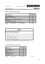 Предварительный просмотр 10 страницы WAGNER Wildcat 18-40 Translation Of The Original Operating Manual