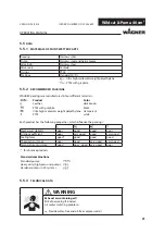 Предварительный просмотр 21 страницы WAGNER Wildcat 18-40 Translation Of The Original Operating Manual