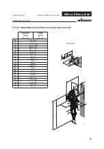 Предварительный просмотр 23 страницы WAGNER Wildcat 18-40 Translation Of The Original Operating Manual