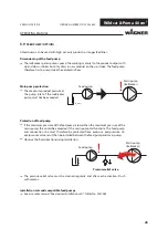 Предварительный просмотр 28 страницы WAGNER Wildcat 18-40 Translation Of The Original Operating Manual
