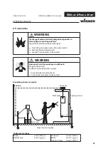 Предварительный просмотр 31 страницы WAGNER Wildcat 18-40 Translation Of The Original Operating Manual