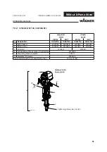 Предварительный просмотр 55 страницы WAGNER Wildcat 18-40 Translation Of The Original Operating Manual