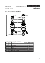 Предварительный просмотр 65 страницы WAGNER Wildcat 18-40 Translation Of The Original Operating Manual