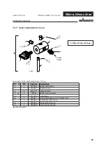 Предварительный просмотр 66 страницы WAGNER Wildcat 18-40 Translation Of The Original Operating Manual